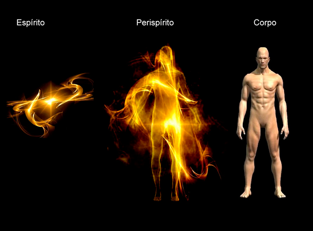 Perispírito e Suas Propriedades - Site Espiritismo na Prática - Grupo de Estudos Espírita Paulo de Tarso